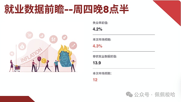 我们真的懂比特币吗？当市场疯狂追逐贝莱德而非区块链本身
