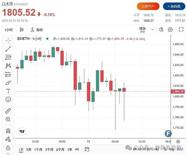 深度解析：TipCoin如何让推文变成挖矿工具？