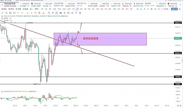 SEC与比特币ETF：一场充满火药味的监管博弈