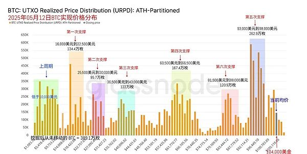 Starknet生态宝藏项目大揭秘：这些Layer2新宠你都知道吗？