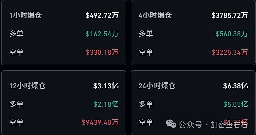 DeFi借贷江湖风云录：五大平台架构演进背后的故事