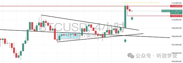 Optimistic Rollup的独特魅力：为什么我依然坚定选择它