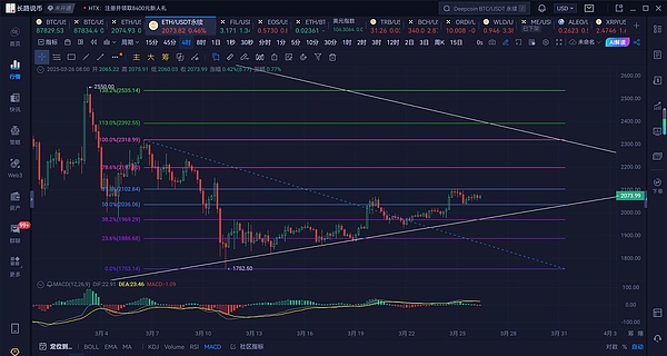 MakerDAO创始人揭秘：一场颠覆性的加密革命正在酝酿