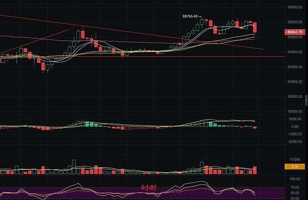 PEPE币暴涨70%后突破关键价位 百倍增长神话或将上演
