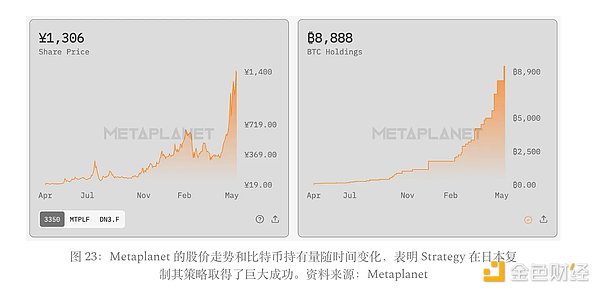市场回暖背后：我们的交易策略为何总能精准命中？