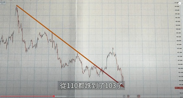 市场陷入拉锯战：是蓄势待发还是强弩之末？