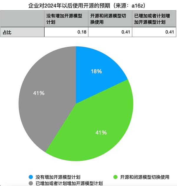 2023年最具潜力的meme币，现在上车还来得及吗？