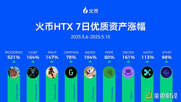 数字货币淘金热：如何抓住市场的下一个财富风口