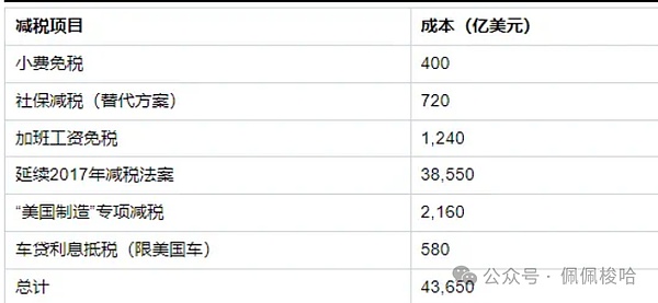 XION如何让区块链像刷手机一样简单？揭秘协议级抽象的魔力