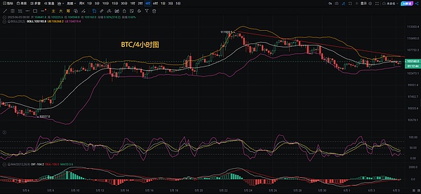 深度解析MBOX：这个火爆的链游代币凭什么这么牛？