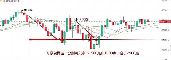 MetaTdex迪布区块链盛会：挖矿模式的革命性突破