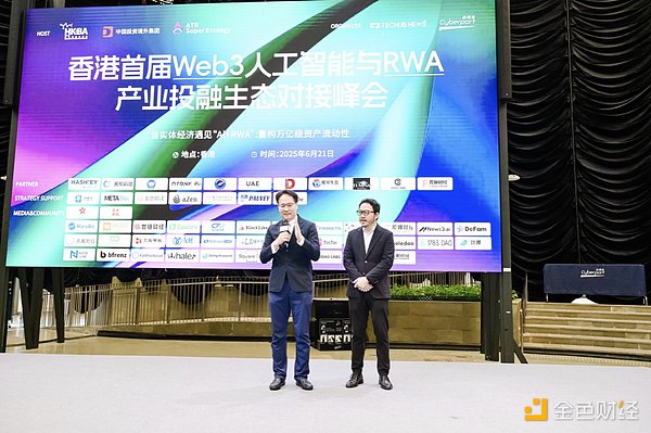 行情走势微妙：比特币以太坊能否突破关键阻力位？