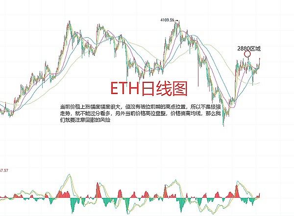 为什么我看好Band Protocol？