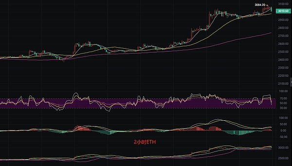 NFT的时光魔法：8个会成长的数字藏品