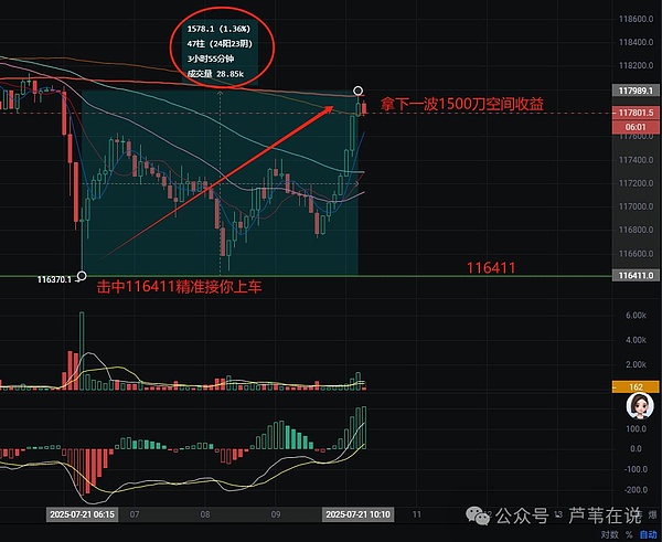 为什么dYdX突然暴涨？揭秘新一代代币经济模型的魅力