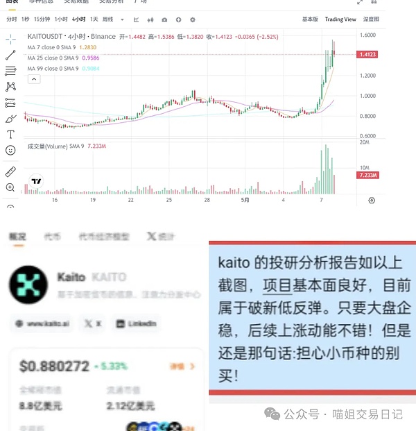 加密交易所IPO热潮来袭：谁将成为下一个Coinbase？