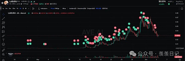 深度解析：当V神质疑Worldcoin的人格证明，这场科技博弈谁对谁错？