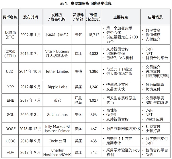 8月狂欢｜数字8的财富密码，8000美元大奖等你来抢！
