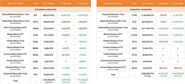 Osmosis生态突围战：Mesh Security能否成为破局关键？