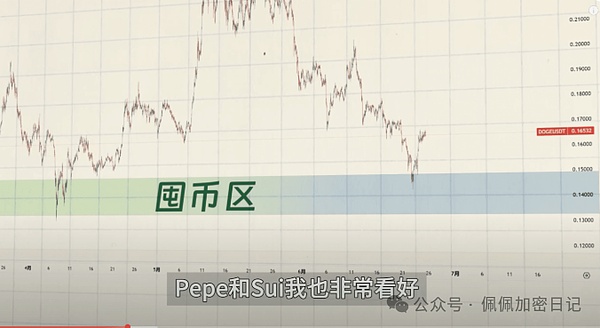 BLZ暴涨背后：一场被低估的元宇宙链游革命