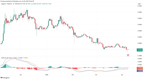 WEB3峰会香港站：见证萨尔瓦多数字国债的全球启航
