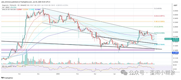 又一起DeFi安全事件：Onyx Protocol 218万美元被盗始末