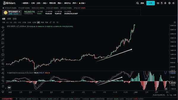 美联储释放重磅信号：9月或迎关键转折点