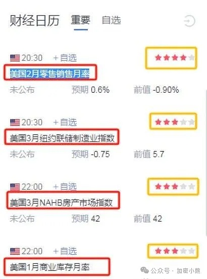 当AI遇上Web3：MixTrust如何重塑金融新秩序
