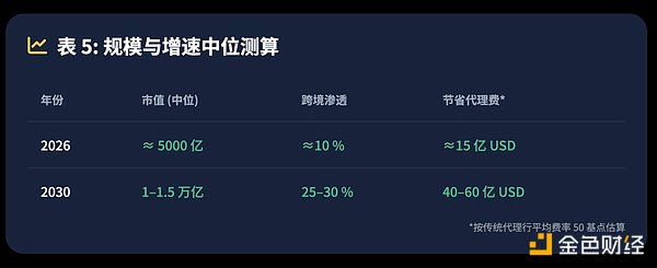 赵秦川的市场观察：把握周末行情中的交易机会