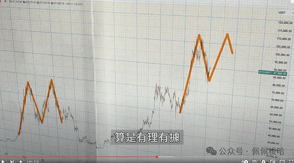 区块链世界的桥梁工程师：为何我们重注Wormhole