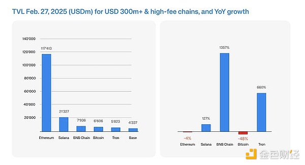 SHIB币价即将触底反弹？这里有个关键风险点