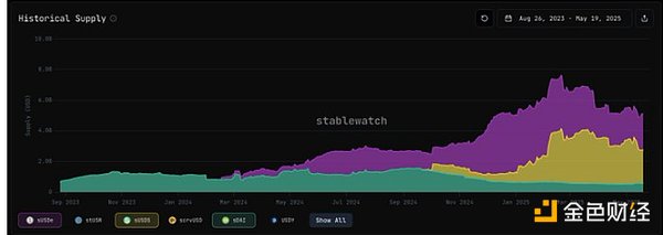 深度解析：为什么dYdX V4值得期待？