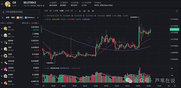 隐私赛道迎来重大突破：Secret Network与NEAR生态即将实现历史性握手