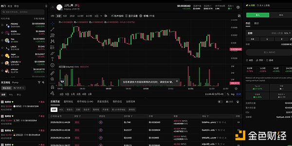 USDC节节败退：合规先锋为何被USDT打得溃不成军？