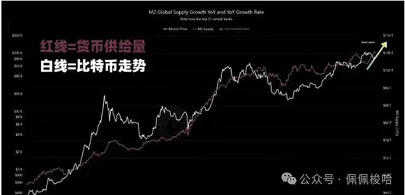 SEC最新动态：比特币现货ETF审核进行时，行业翘首以待