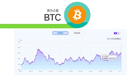 柴犬币寒冬：90%投资者血本无归的背后真相