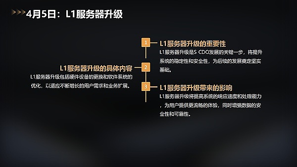 比特币疯狂飙升：16个月新高背后的市场暗流