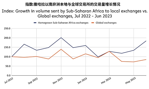 周五加密货币行情观察：BTC与ETH合约交易策略分享