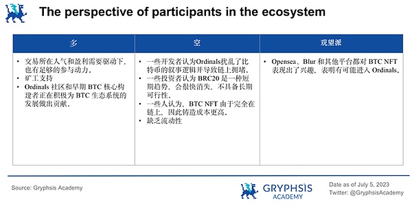 市场屏息等待美联储信号：现在该如何优雅布局？