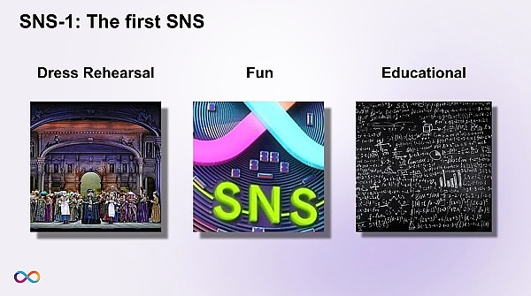 NEAR季度表现亮眼，这波增长能持续多久？