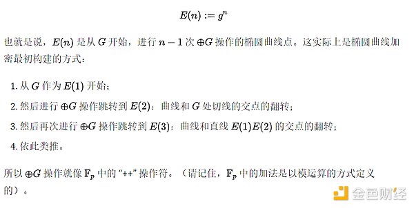 数字资产市场风云变幻：如何把握年末行情机遇？