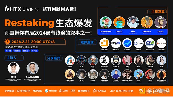 市场探底后的投资抉择：我们还能继续看涨吗？