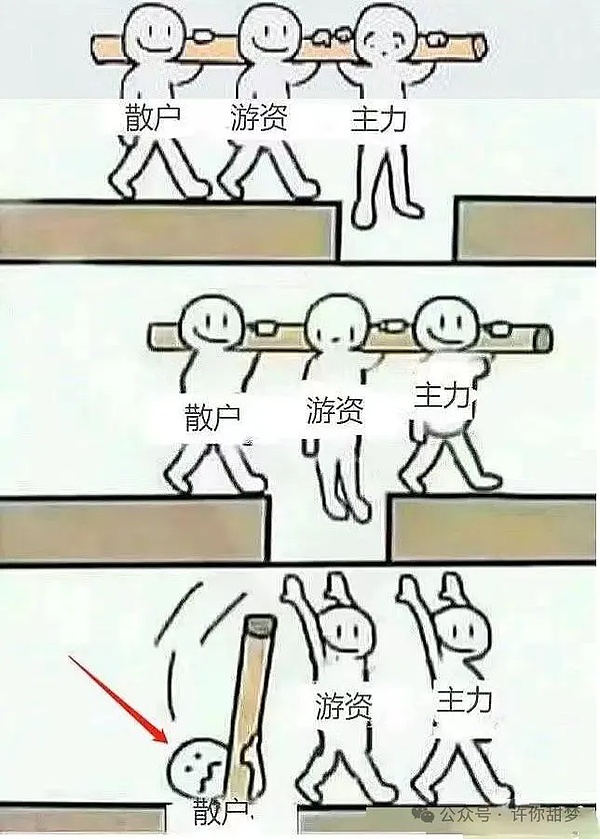 密码学大咖手把手教你玩转Web3安全