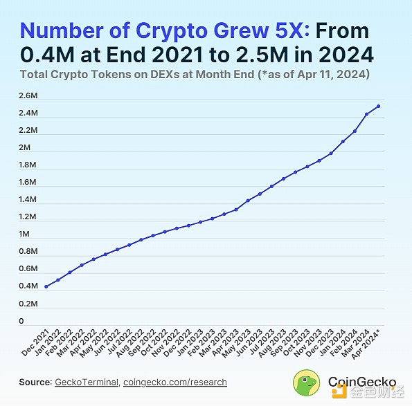 Consensys深度对话：Snaps革新MetaMask，Linea如何引爆开发者热情