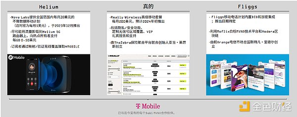 狗狗币蓄势待发：20%持币者已尝到甜头