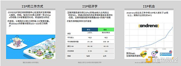 比特币疯涨背后：是泡沫还是新起点？