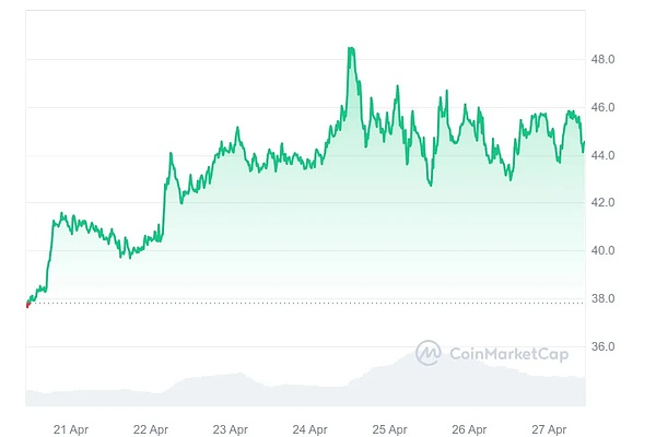 深入解析ERC-7520：如何堵住zk-SNARK的关键安全漏洞