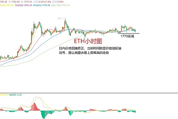 风暴中的币安：高管集体出走背后暗藏哪些危机？