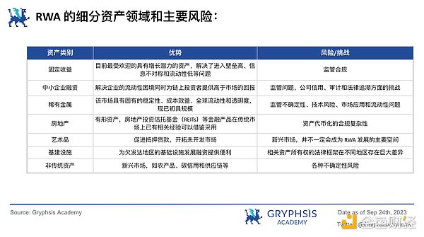 重磅！ProsperEx二期PPE Node售罄，这家链上衍生品新贵凭什么这么火？