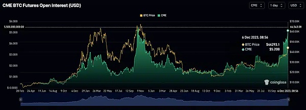 流支付领域再迎突破：Zebec薪酬系统正式接入Nautilus主网